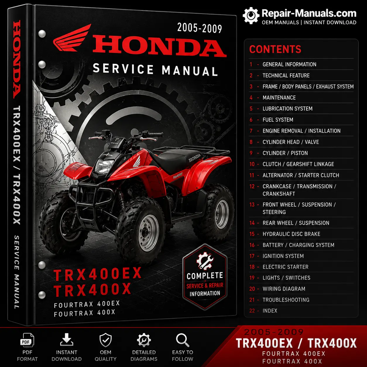 2005-2009 Honda TRX400EX TRX400X Service Repair Manual PDF