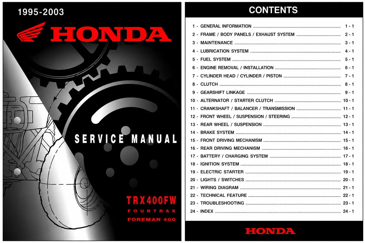 1995–2003 Honda TRX400FW FourTrax Foreman 400 Service Repair Manual PDF