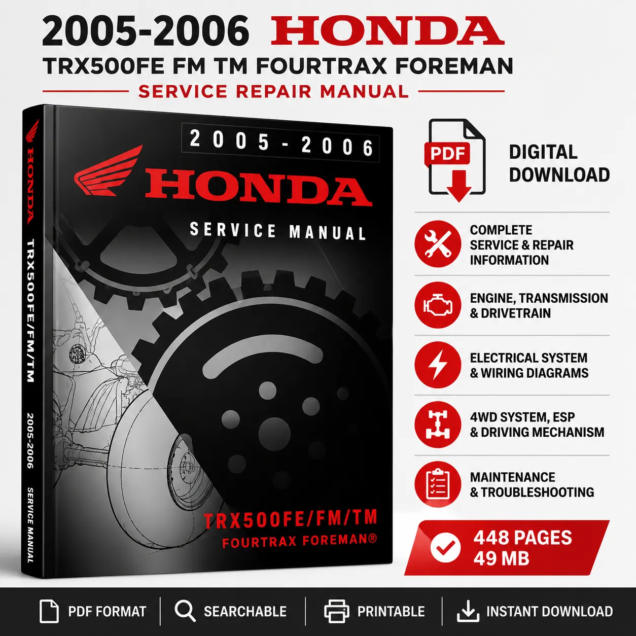 2005-2006 Honda TRX500FE FM TM FourTrax Foreman Service Repair Manual PDF