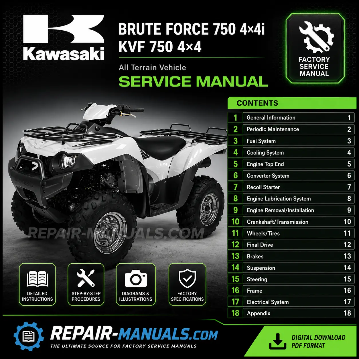 2005 Kawasaki Brute Force 750 KVF750 Factory Service Repair Manual PDF