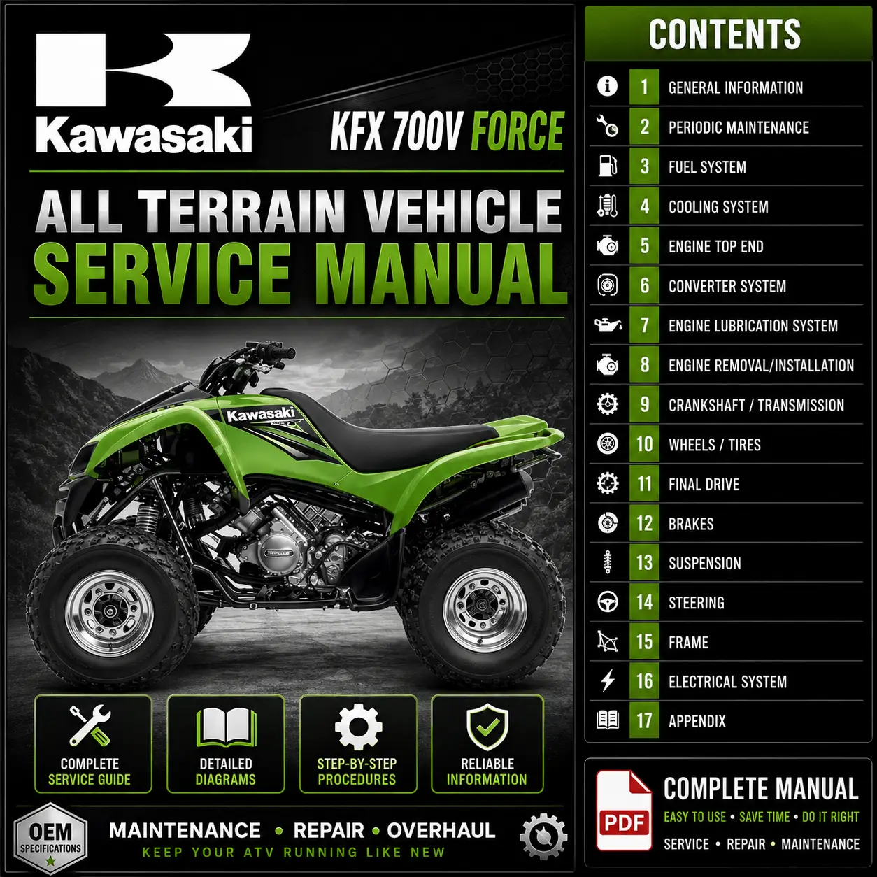 2003 Kawasaki KFX700 V Force Factory Service Repair Manual PDF