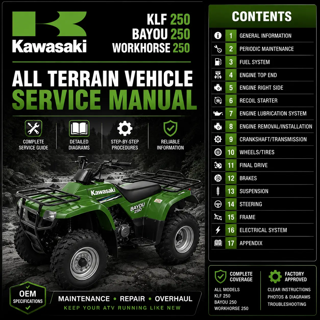 Kawasaki KLF250 Bayou 250 Workhorse 250 Factory Service Repair Manual PDF