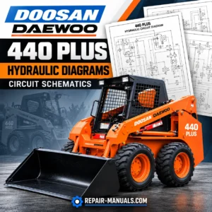 Download Doosan Daewoo 440 Plus Skid Steer Loader hydraulic circuit diagrams PDF collection. Includes 4 hydraulic schematics for maintenance and troubleshooting.